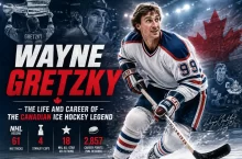 Wayne Gretzky – The Life and Career of the Canadian Ice Hockey Legend