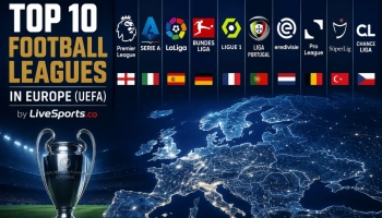 Top 10 Football Leagues in Europe (UEFA)