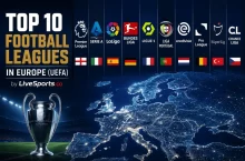 Top 10 Football Leagues in Europe (UEFA)